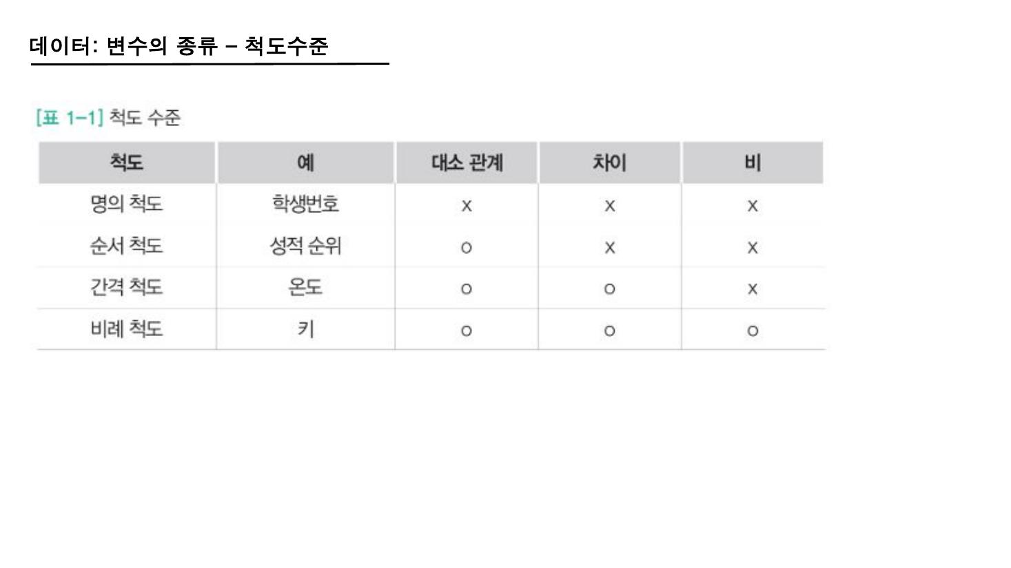 15쪽 원본